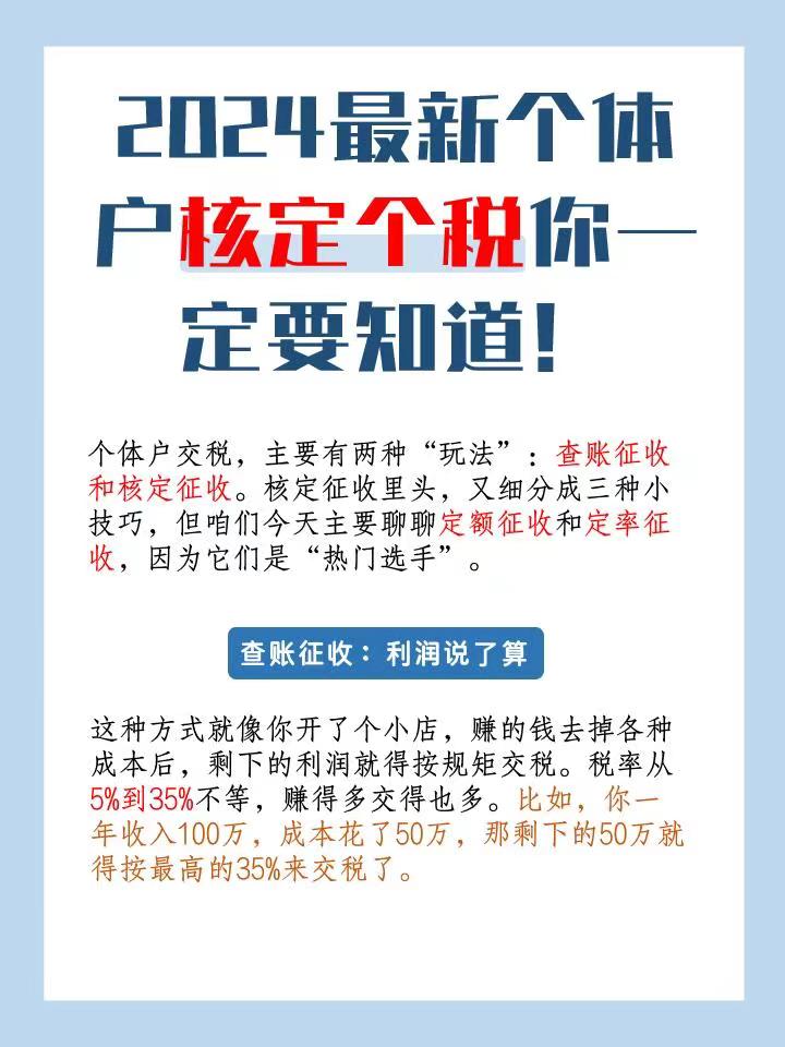 锦州2024最新个体户核定个税你一定要知道！